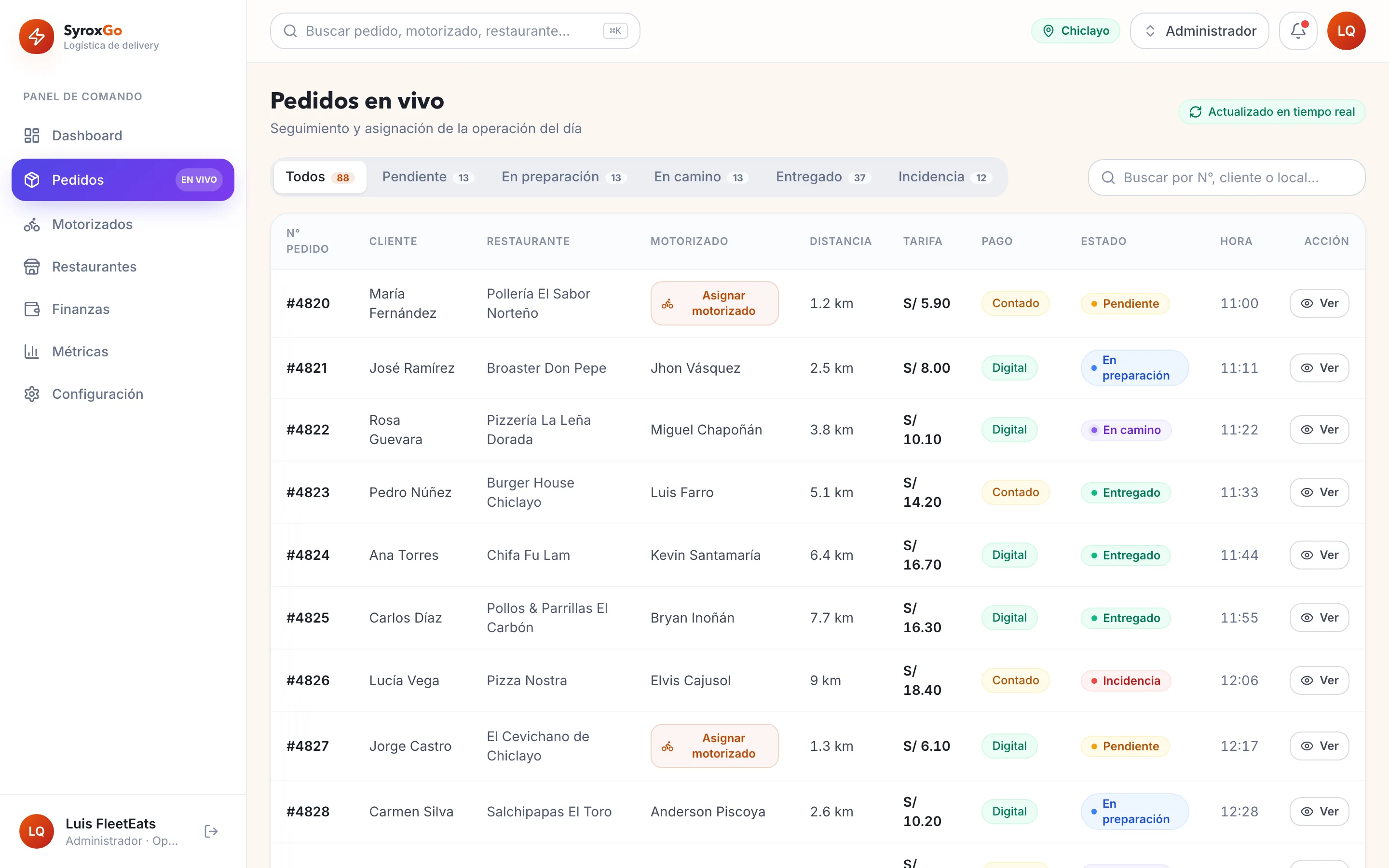FleetEats — Pedidos en vivo