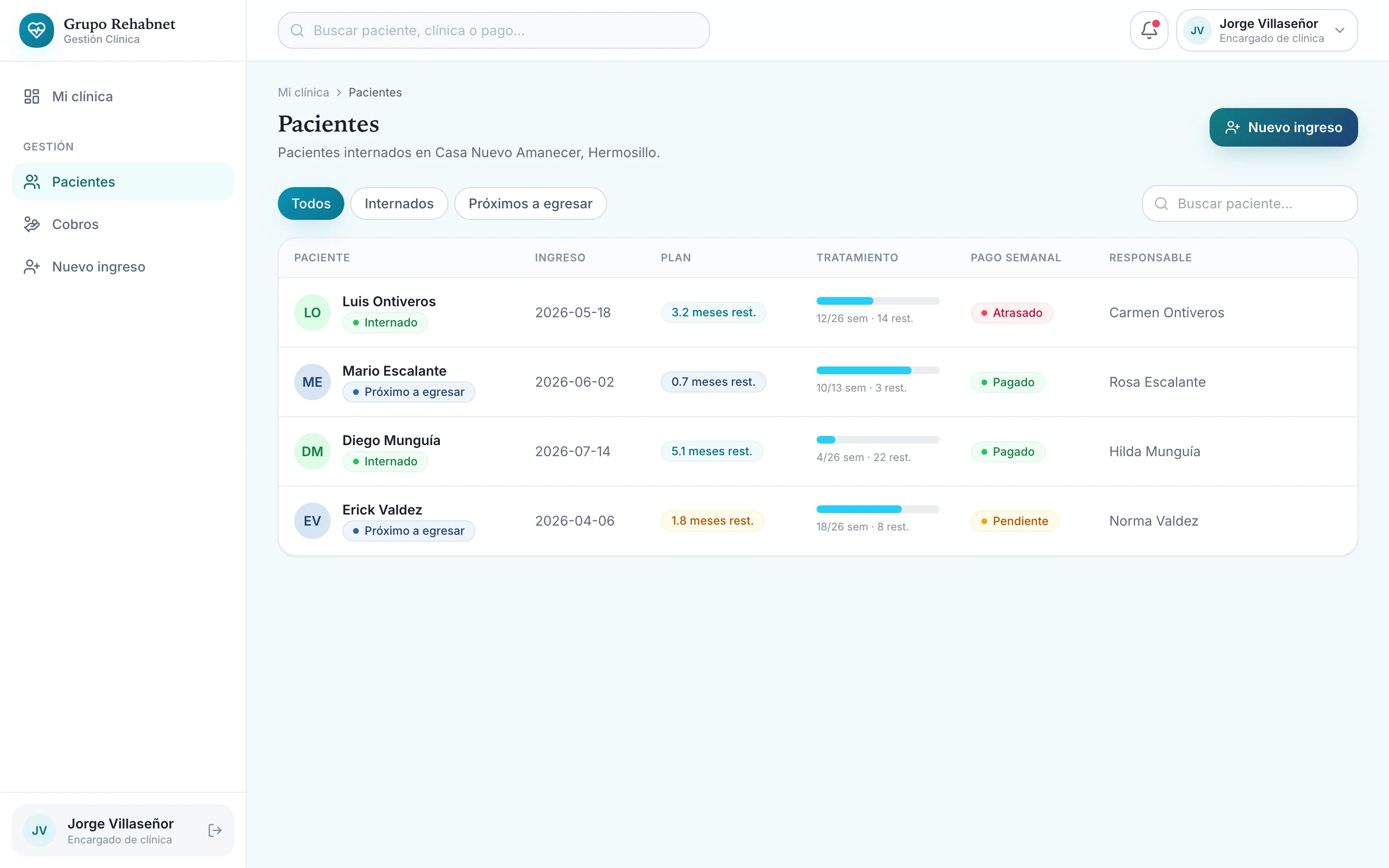 Captura de Grupo RehabNet