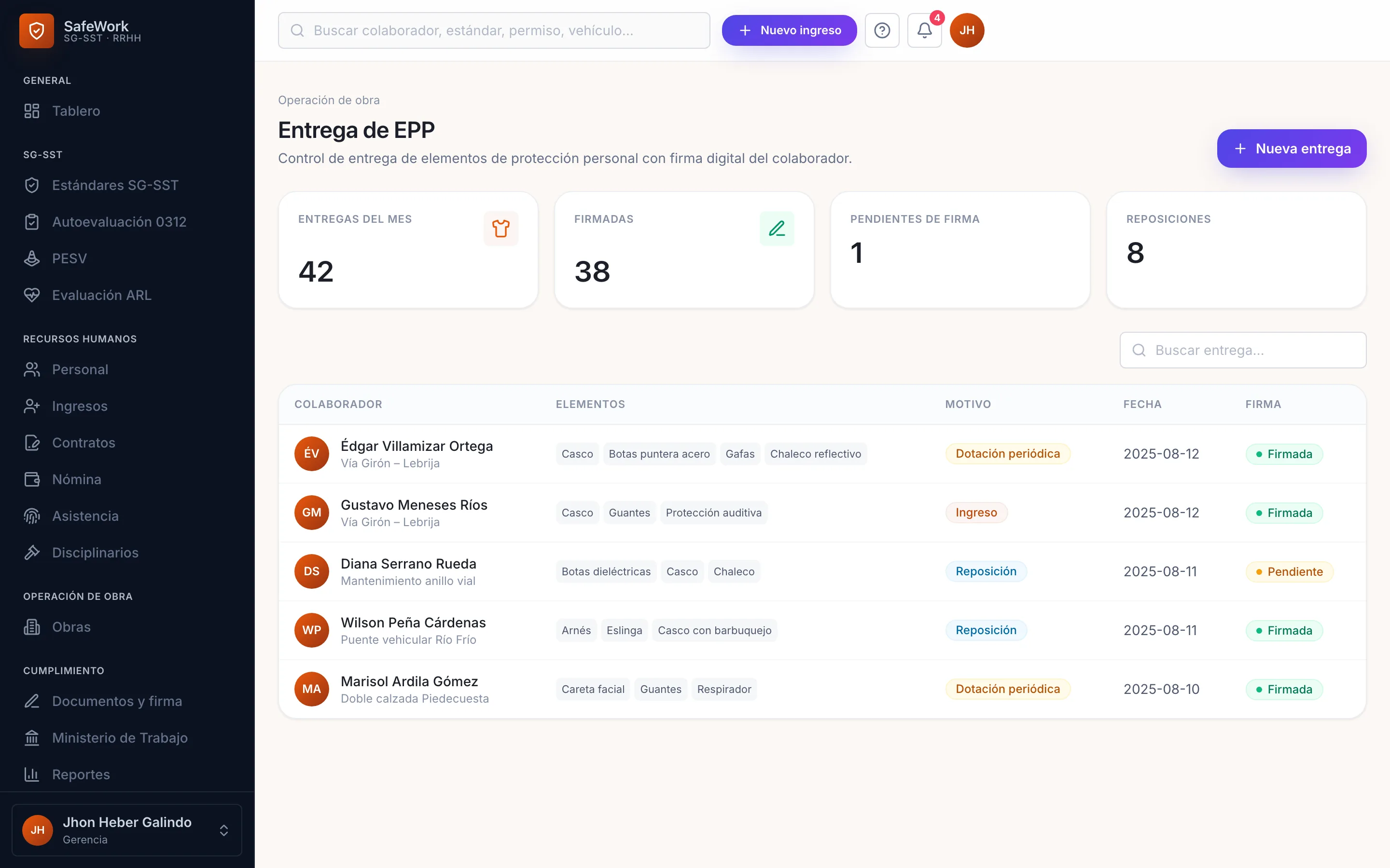 SafeWork — Entrega de EPP